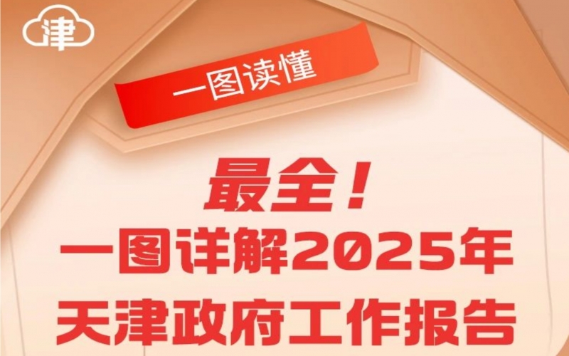 一圖讀懂 - 政府工作報告圖解版！2025，天津這樣干！