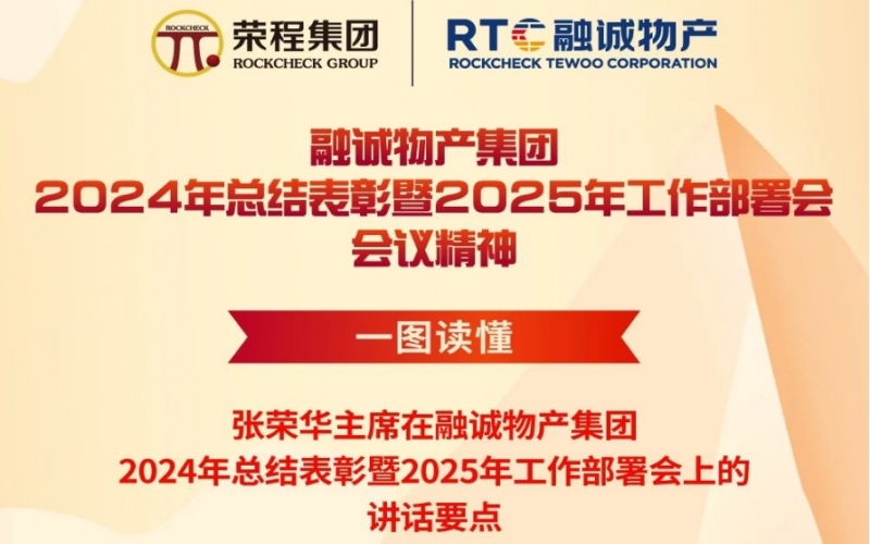 一圖讀懂融誠物產(chǎn)集團2024年總結表彰暨2025年工作部署會議精神